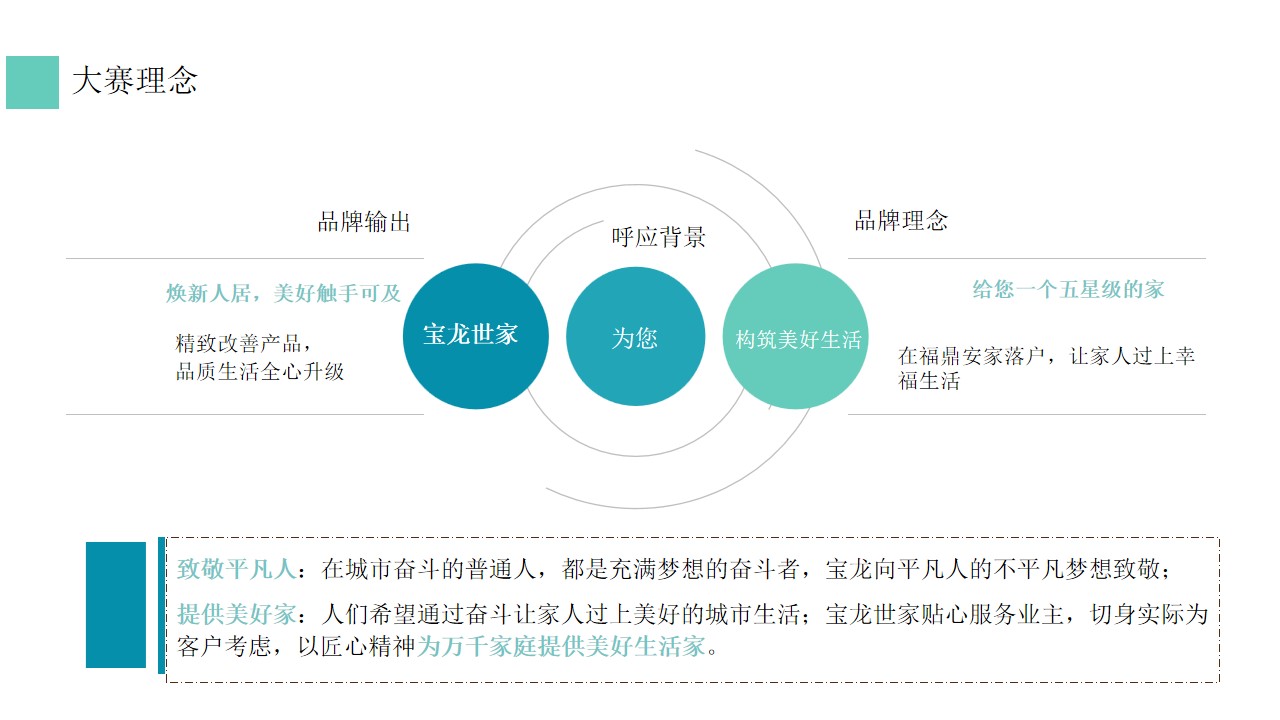 1689660044 d14efb4b491c1b2 - 福鼎宝龙设计师大赛活动方案