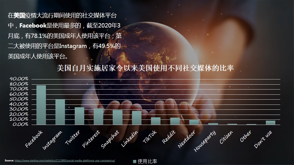 1689922545 0f927bc20e699d3 - 旅游海外新媒体创新营销方案