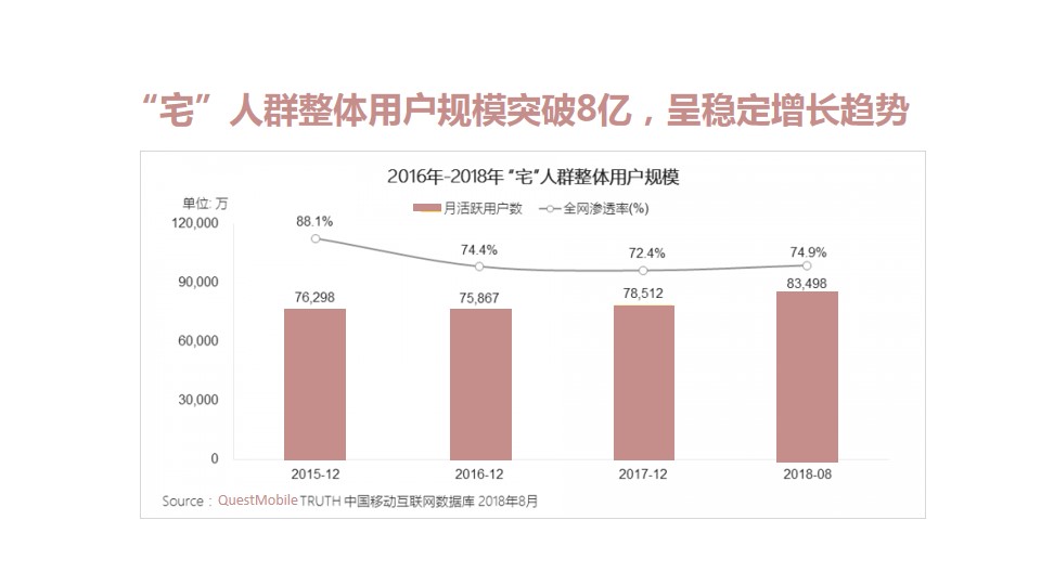 1690268548 dcfa053177d01f6 - 东来顺火锅全年（含直播、抖音、双微、社交传播）营销方案