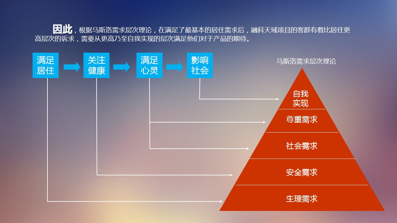 1690524224 b207e1016ea0a91 - 地产新品发布会策划方案