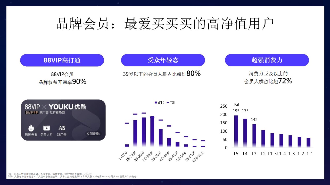 1691032308 b207e1016ea0a91 - 互联网平台短视频平台品牌营销媒体通案 年度品牌招商策划长视频