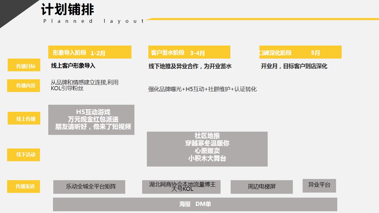 1692693582 d14efb4b491c1b2 - 万象城开业会员招募及地推活动案线上线下拉新