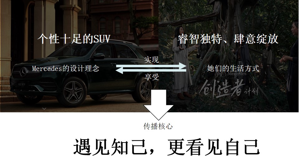 1692774788 b207e1016ea0a91 - 梅赛德斯奔驰she's Mercedes私享之旅南昌站