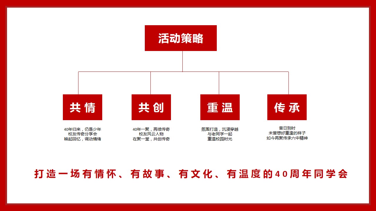 1693462134 b207e1016ea0a91 - 周年同学会学校校庆活动策划方案