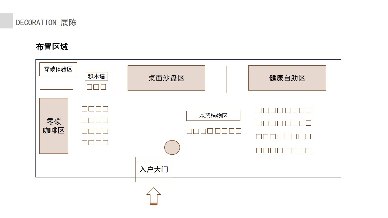 1693463268 dcfa053177d01f6 - 万科理想之地暖场活动&美陈方案