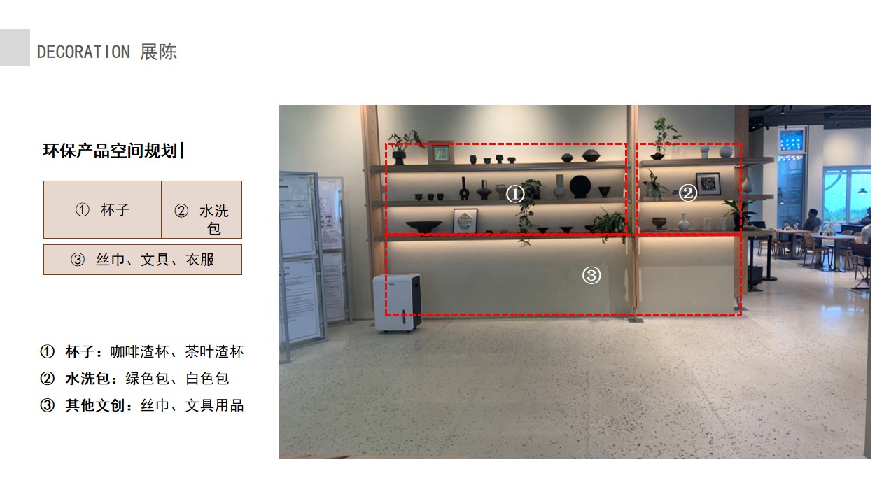 1693463299 0f927bc20e699d3 - 万科理想之地暖场活动&美陈方案