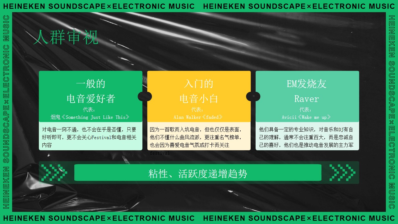 1694052097 b207e1016ea0a91 - 啤酒品牌×电子音乐文化品牌建设创意散射