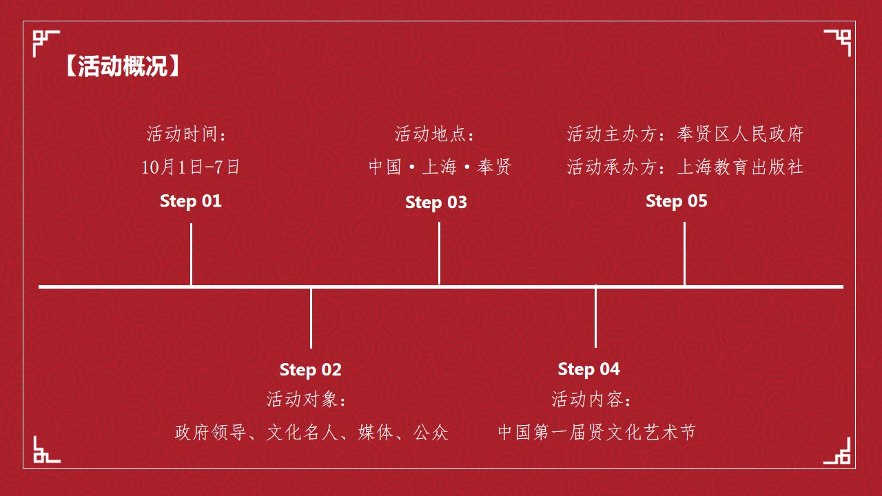 1694056590 d14efb4b491c1b2 - 中国第一届贤文化艺术节营销活动策划方案