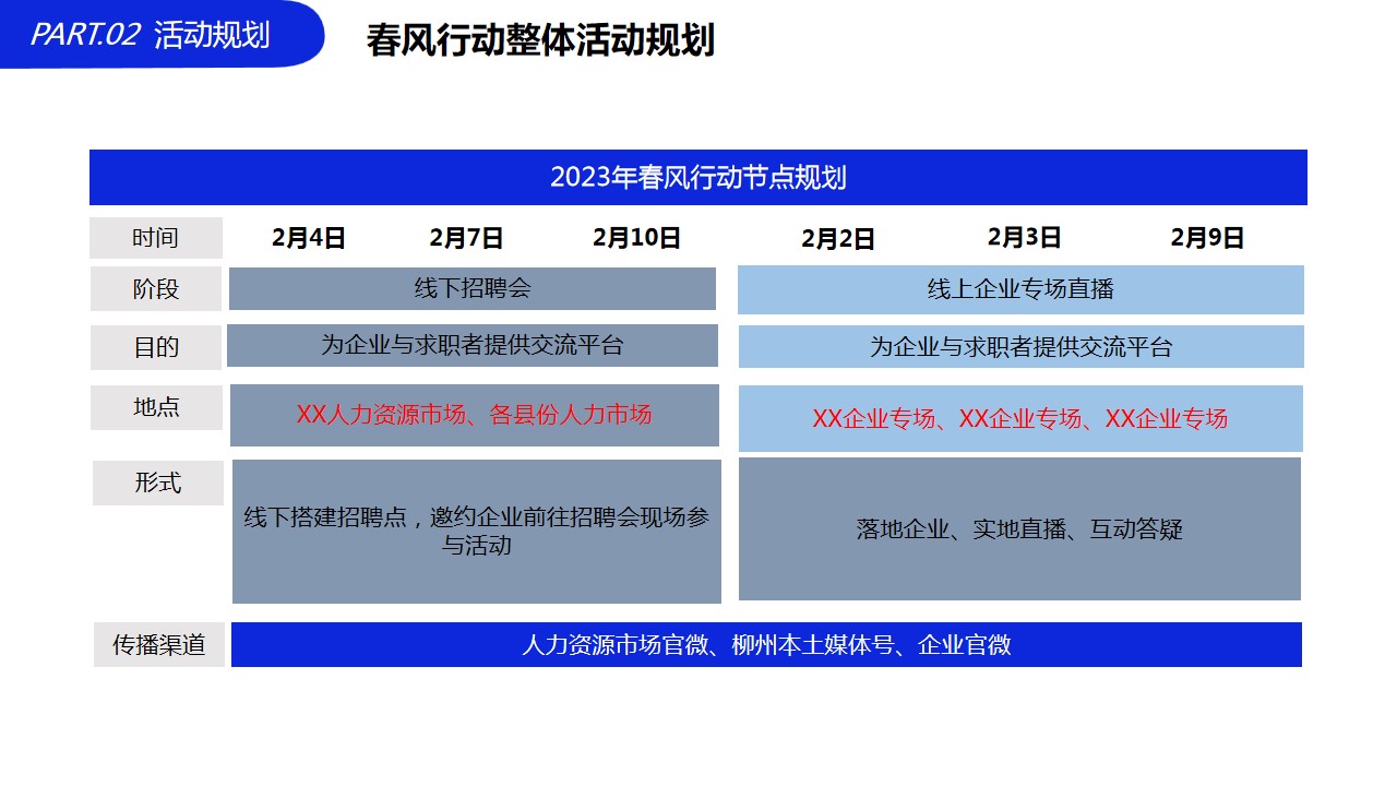 1694072995 0f927bc20e699d3 - 2023年X市“春风行动”大型招聘会开展规划方案（线上线下）