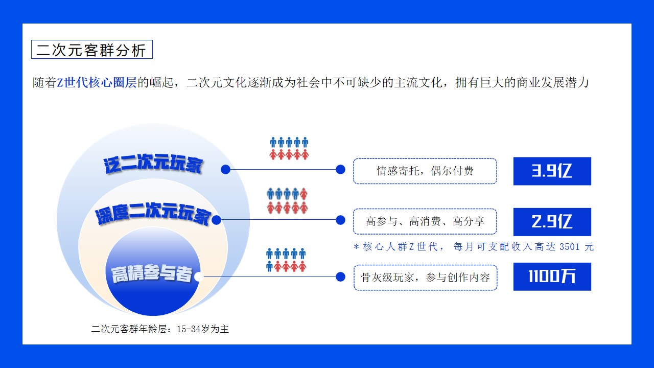 1694422551 b207e1016ea0a91 - 次元新世代