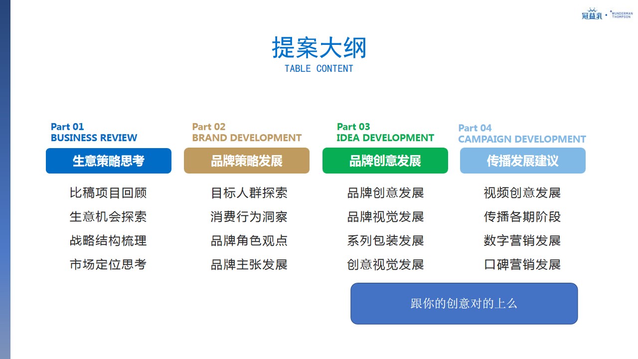 1694505685 a5edf932cf9929b - 蒙牛冠益乳年度品牌策略及创意传播规划