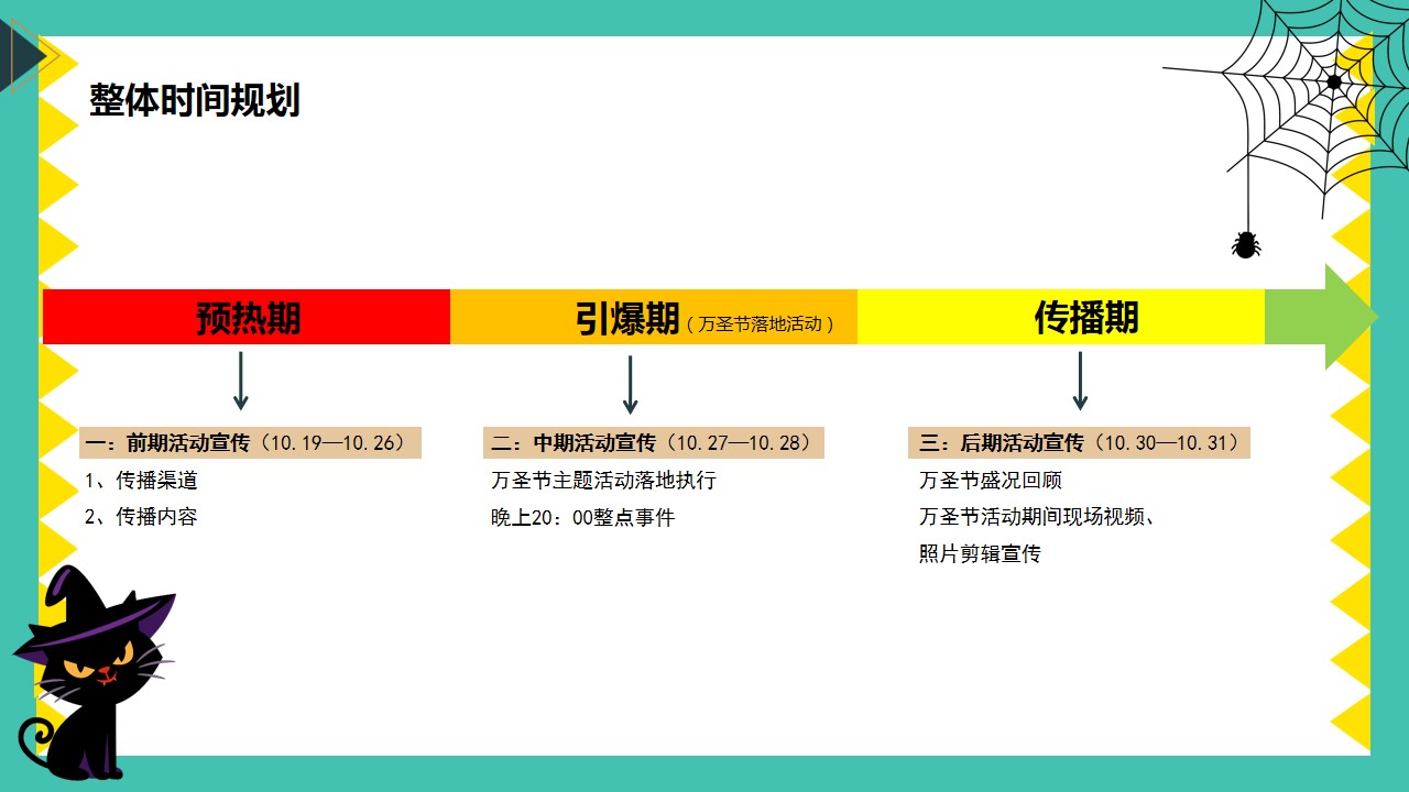 1695016238 0f927bc20e699d3 - 地产项目奇幻万圣节项目暖场活动方案