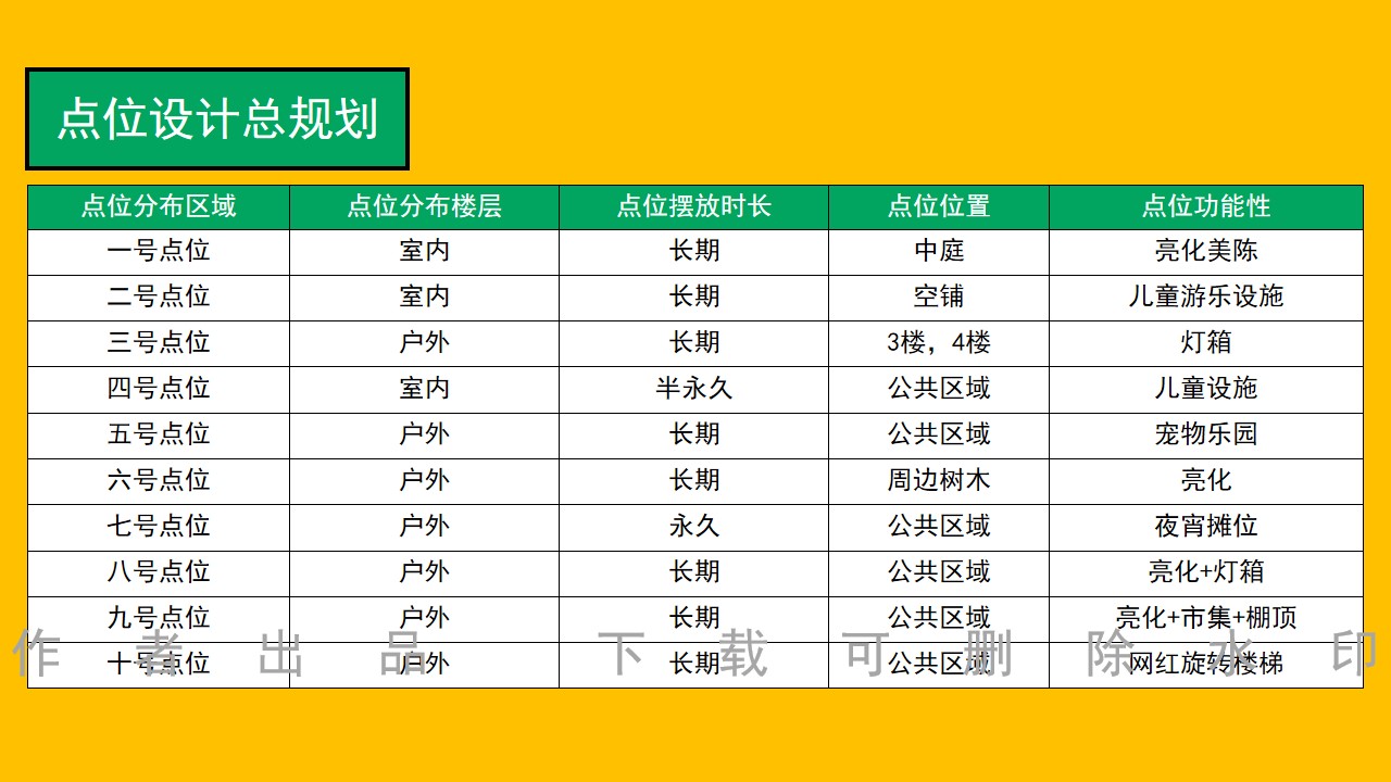 1695370308 a5edf932cf9929b - 【缤纷活力】商业广场亮化工程美陈布置方案