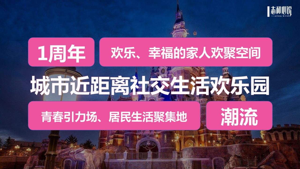 1697782184 a226fd4163bf13c - 商业广场1周年庆系列（一起ONE出彩主题）活动策划方案