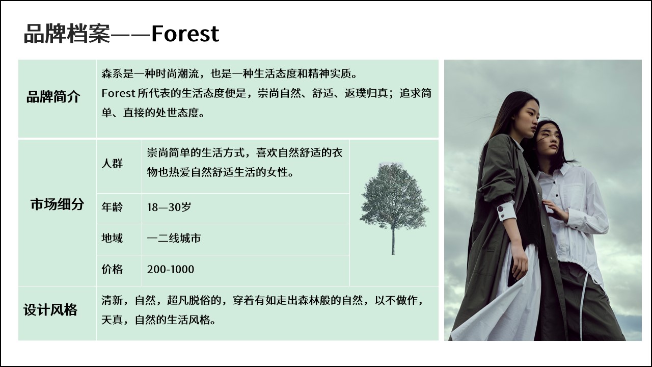 1698117165 42598eae9c79557 - 森系女装Forest品牌企划