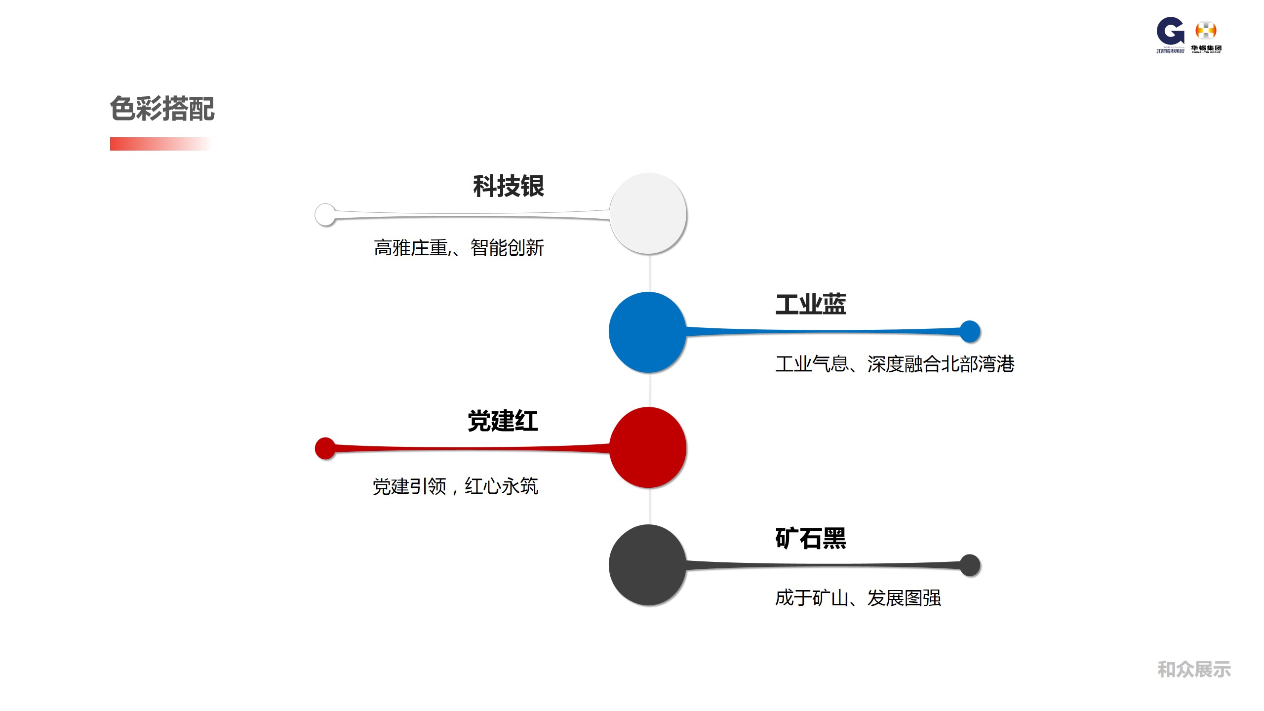 1698118949 42598eae9c79557 - XX集团河办公楼整体展厅标识目视化设计方案