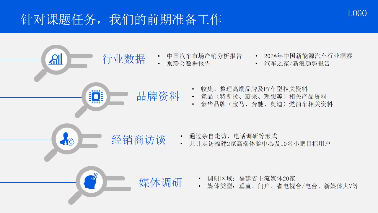 1698133799 d14efb4b491c1b2 - 新能源汽车年度试驾+产品讲解会+品鉴会活动执行案