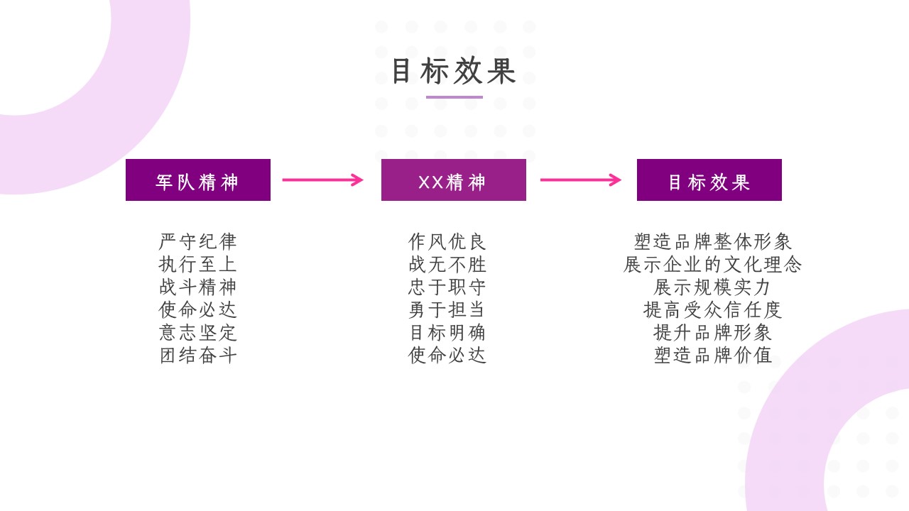 1698134542 dcfa053177d01f6 - 企业集团军事化团建拓展-活动方案