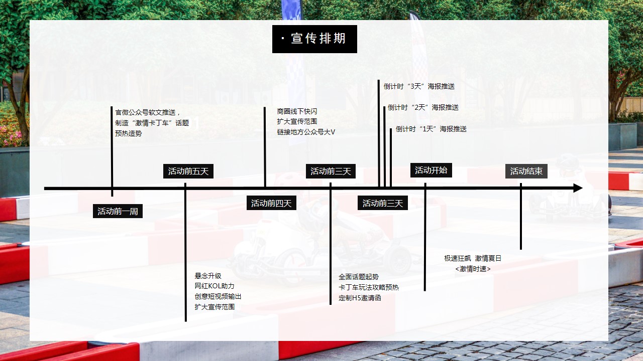 1698135779 b207e1016ea0a91 - 地产项目卡丁车主题（极速狂飙，激情夏日）策划活动方案