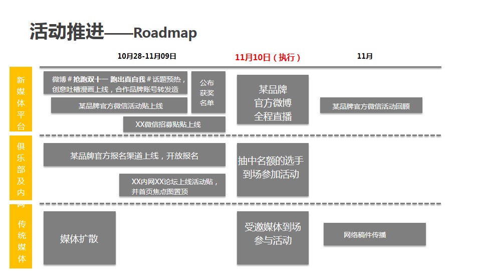 1698218182 b207e1016ea0a91 - 全民荧光夜跑 以光开道主题双十一荧光夜跑活动策划方案