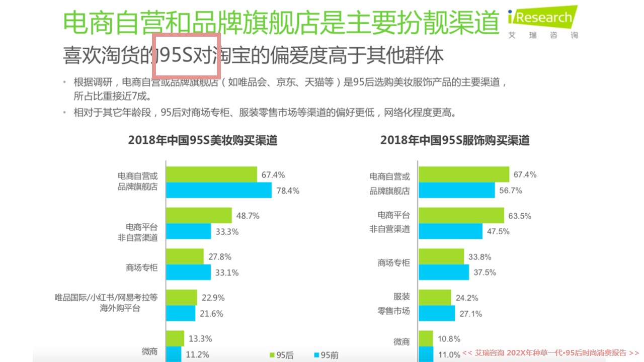 1698226569 dcfa053177d01f6 - 零食品牌新媒体短视频营销传播方案社交媒体传播种草带货抖音