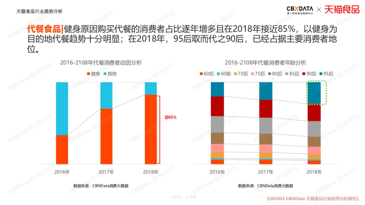 1698226595 d14efb4b491c1b2 - 零食品牌新媒体短视频营销传播方案社交媒体传播种草带货抖音