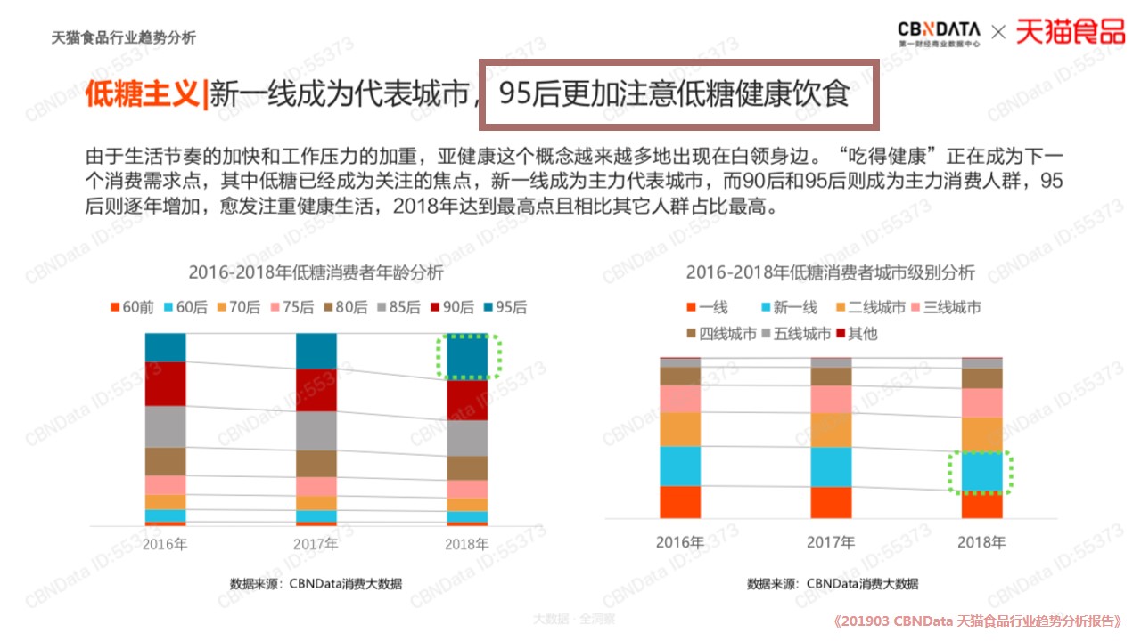 1698226603 0f927bc20e699d3 - 零食品牌新媒体短视频营销传播方案社交媒体传播种草带货抖音