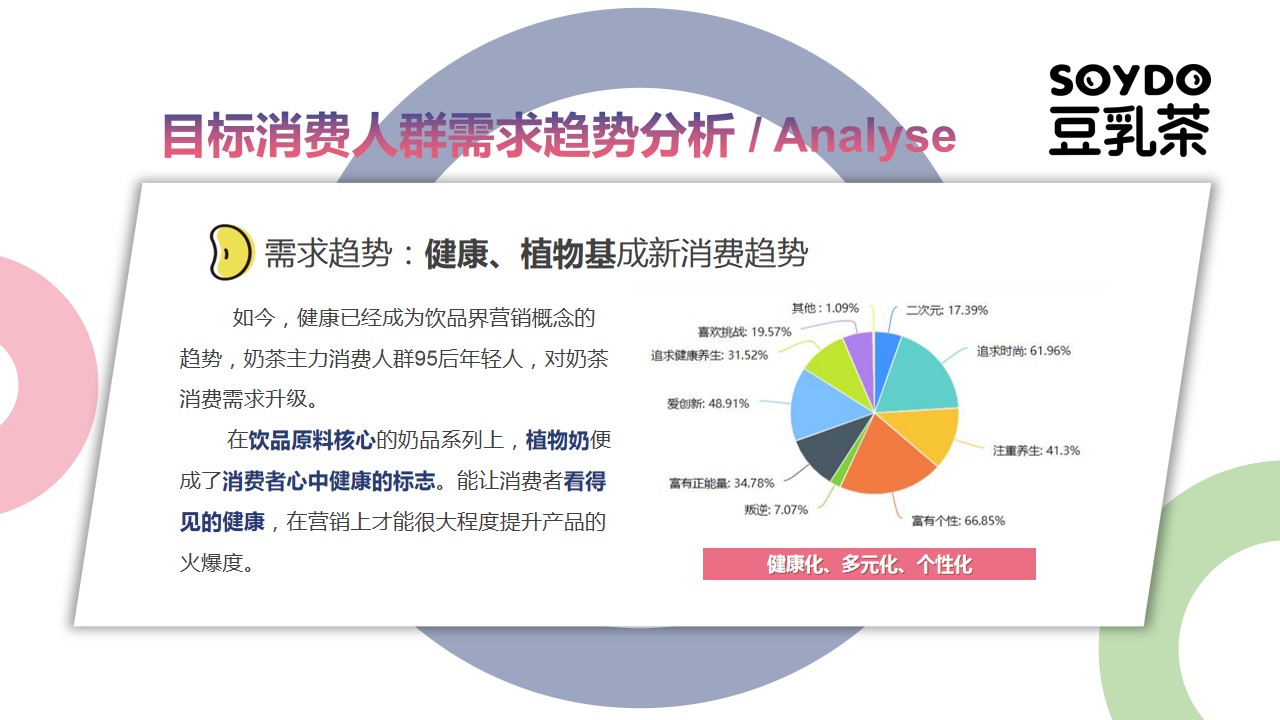 1698227612 b207e1016ea0a91 - 达利园豆乳茶品牌活动推广方案