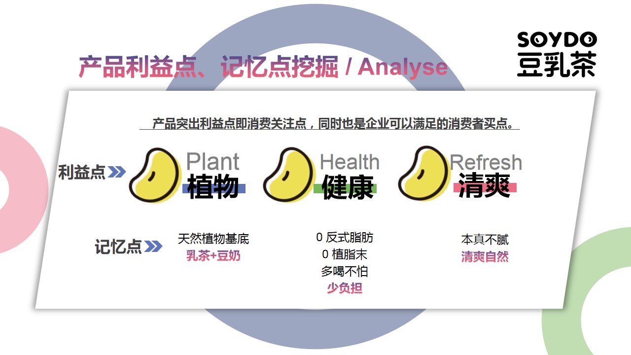 1698227624 d14efb4b491c1b2 - 达利园豆乳茶品牌活动推广方案