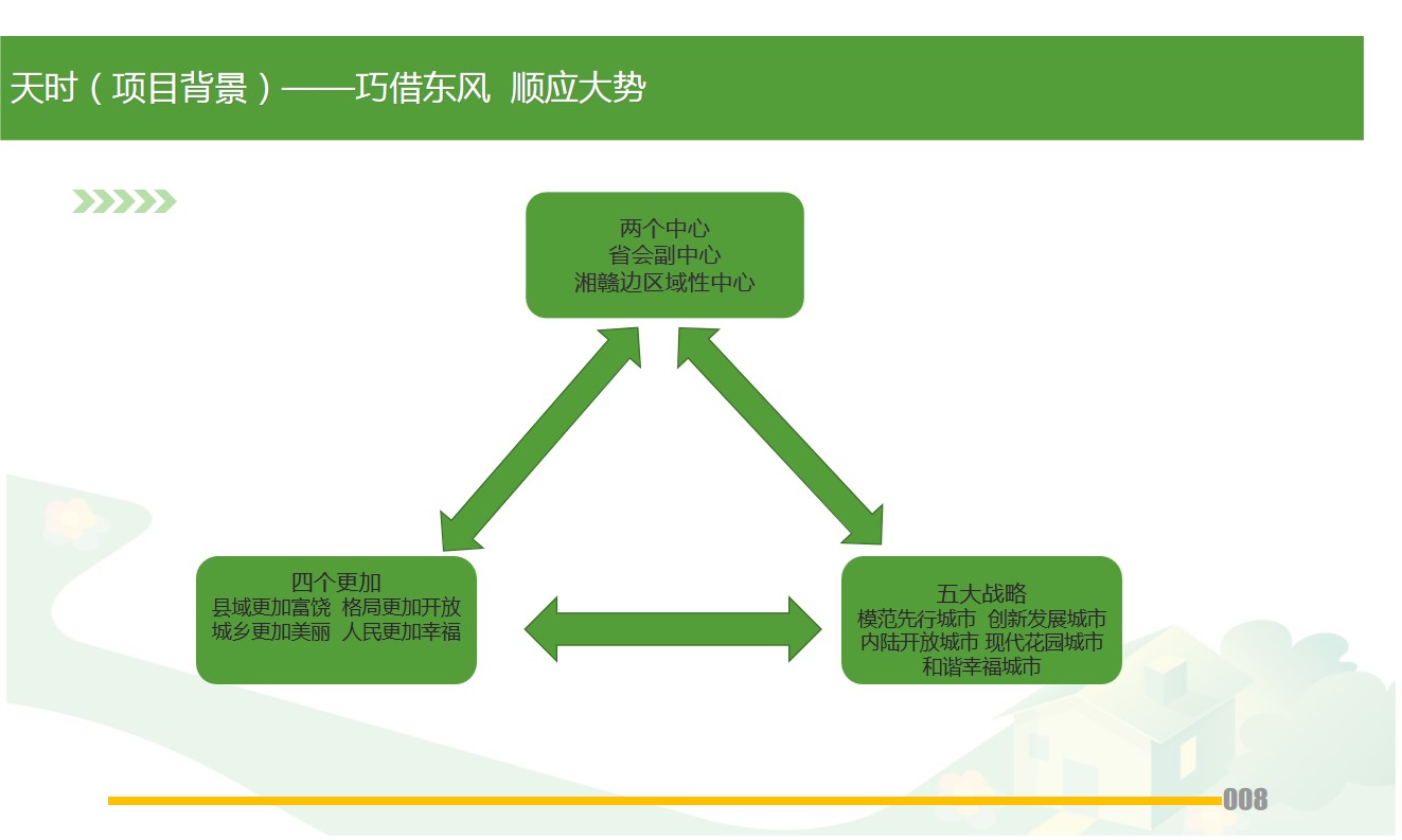 1698386250 0f927bc20e699d3 - 农业生态文旅项目营销运营案