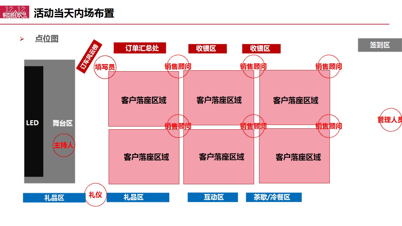 1698896203 0f927bc20e699d3 - 双12年终狂欢节展厅团购活动指引