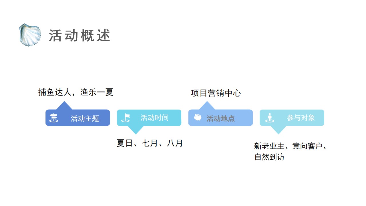 1698902406 42598eae9c79557 - 地产项目真人捕鱼主题嘉年华活动方案