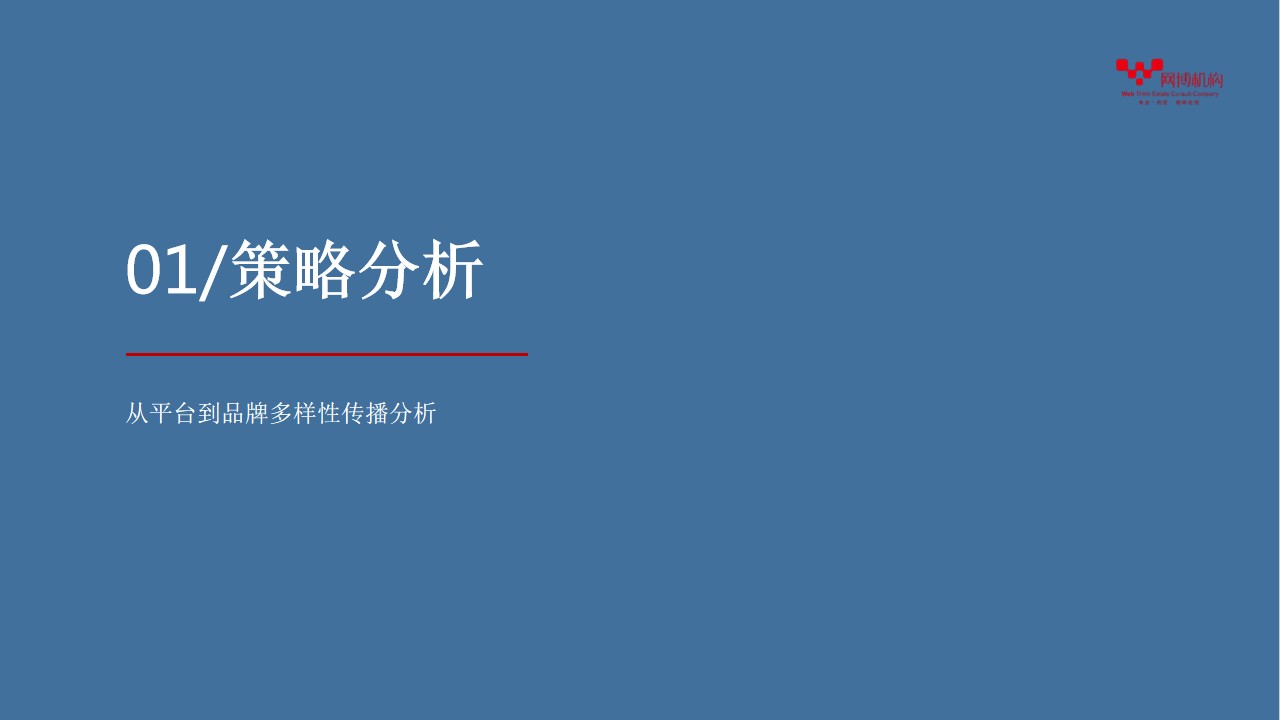 1699511363 a5edf932cf9929b - 融创品牌官微运营推广策略方案-64P