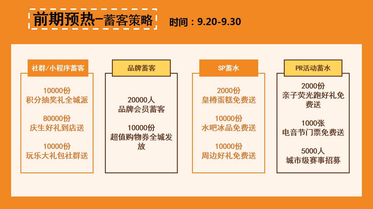 1699594962 d14efb4b491c1b2 - 商业广场国庆&六周年庆系列（NiceTo蜜柚主题）活动策划方案