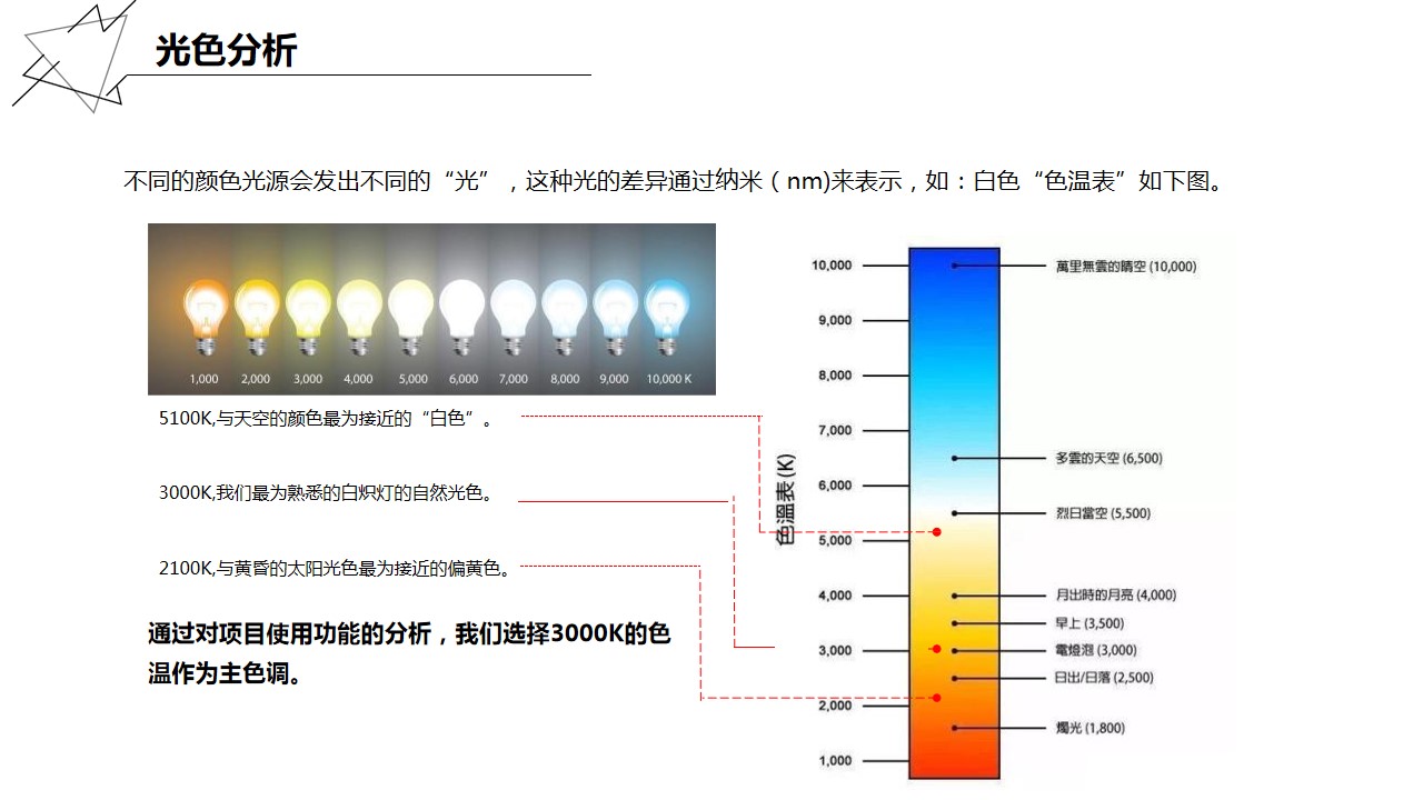 1700117014 dcfa053177d01f6 - 南京前街夜巷商业街亮化意向方案