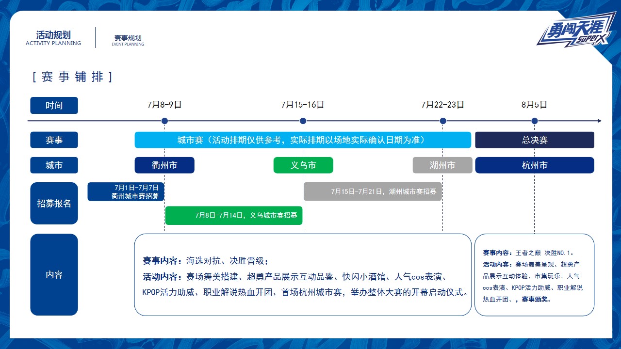 1700210464 a226fd4163bf13c - 勇闯天涯王者荣耀电竞赛