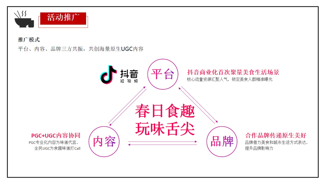 1700213041 0f927bc20e699d3 - 地产项目线上美食“深夜食堂”活动策划方案【房地产】【线上活动】