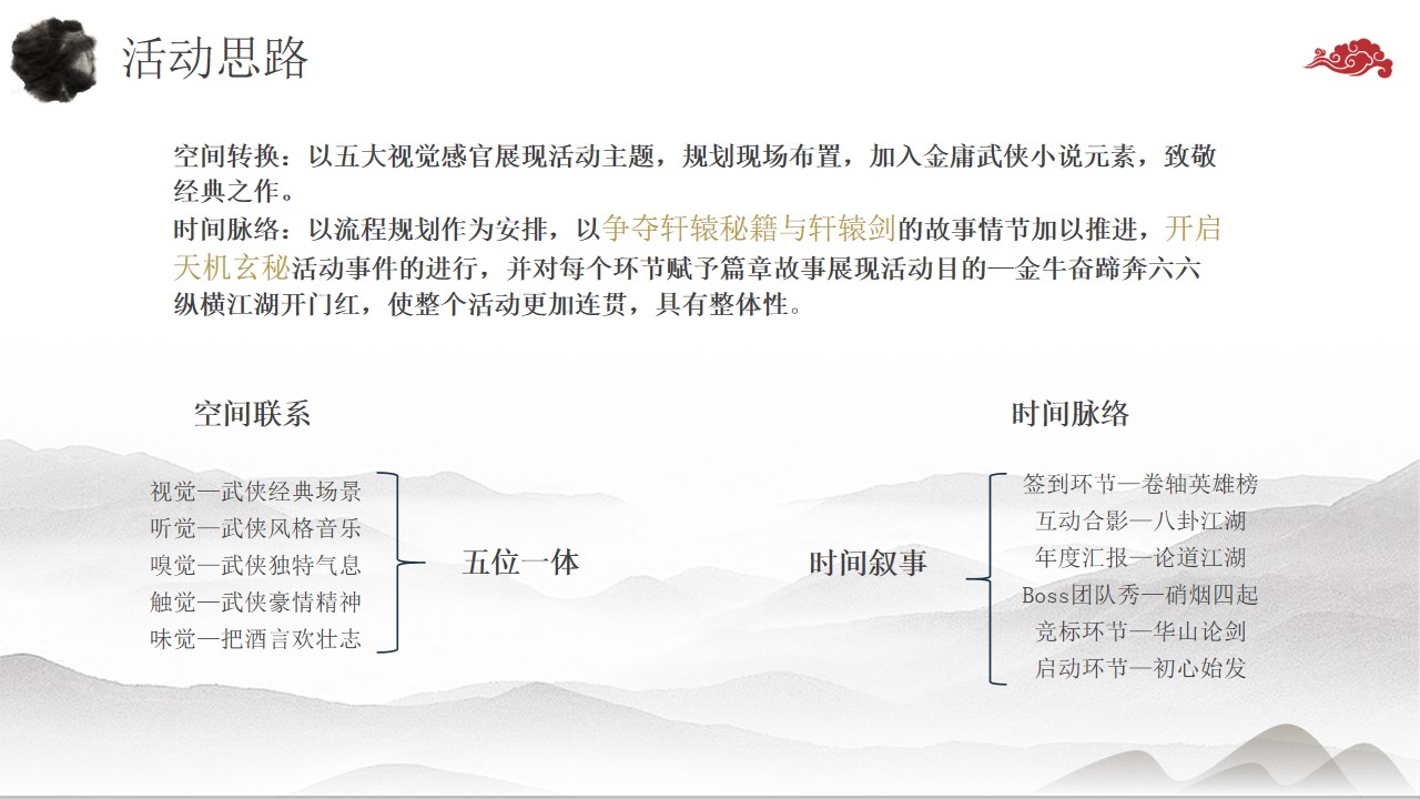 1700617922 d14efb4b491c1b2 - 银行武林大会开门红方案