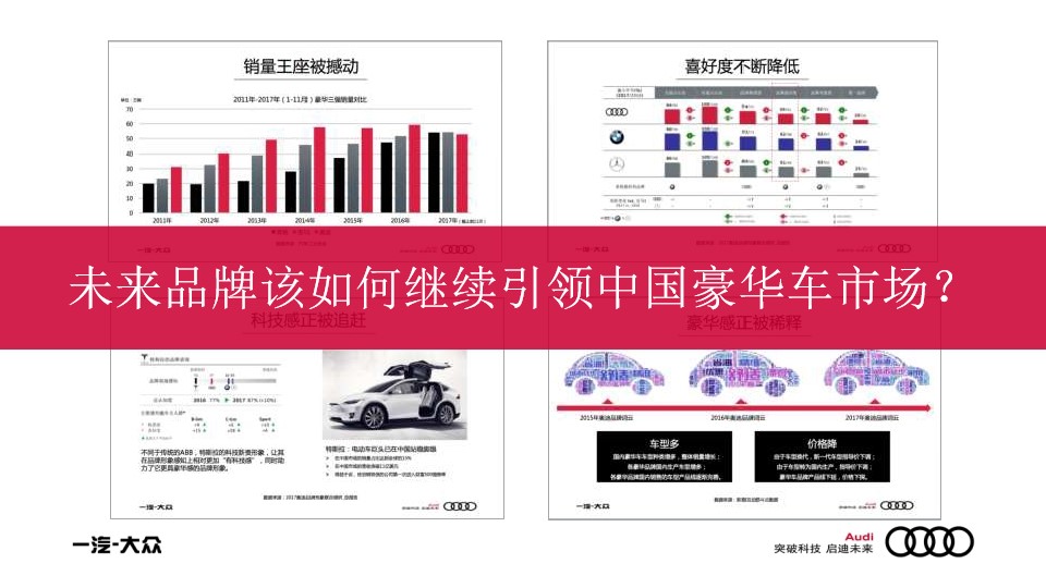 1700803670 d14efb4b491c1b2 - 汽车品牌形象建设年度策略互动营销策略提报