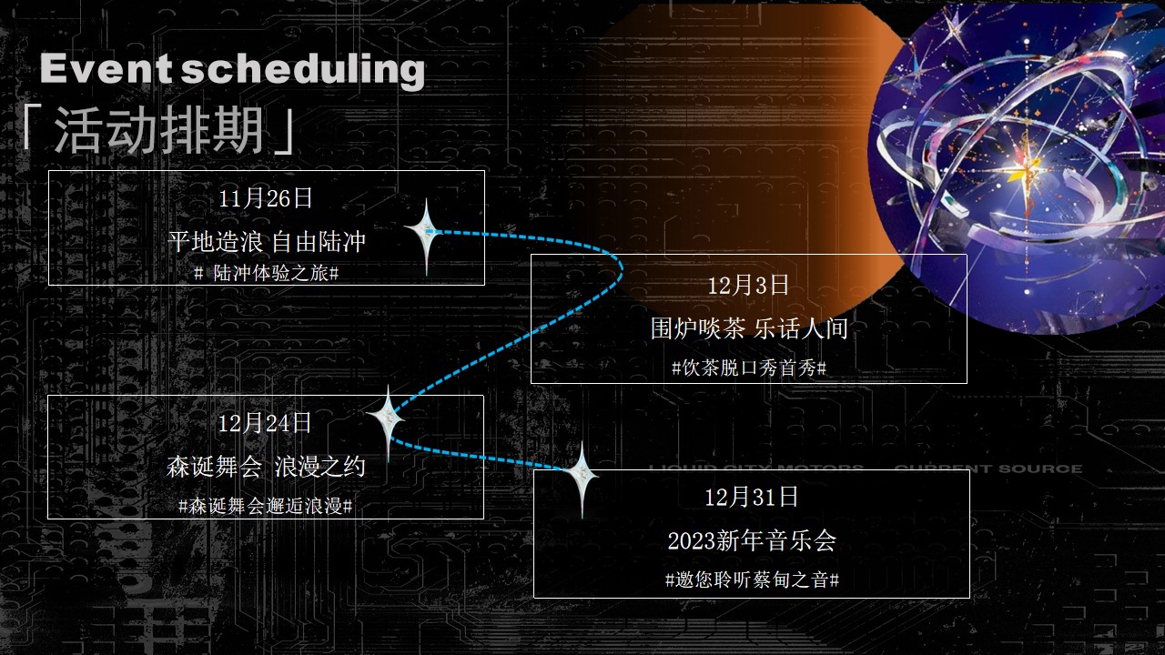 1701148517 dcfa053177d01f6 - 中粮祥云·地铁小镇暖场活动方案