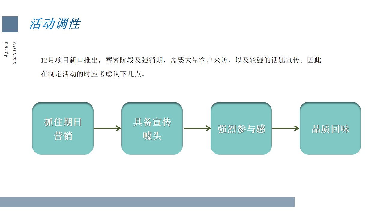 1701150332 0f927bc20e699d3 - 冬季十二月月度系列暖场活动方案