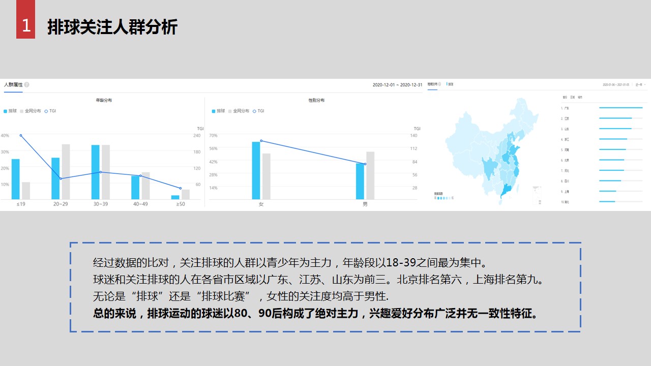 1701150846 42598eae9c79557 - 北汽俱乐部运营传播策划方案