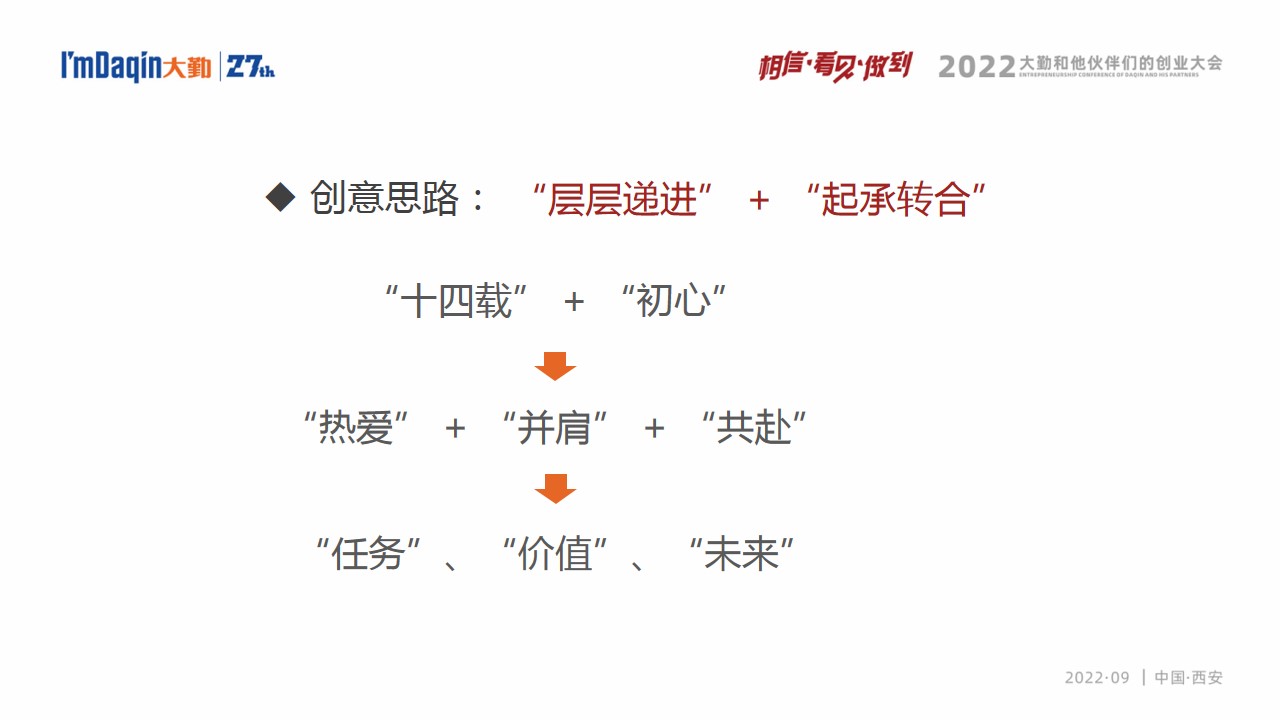 1701314107 b207e1016ea0a91 - 企业集团年会盛典（相信·看见·做到主题）活动策划方案