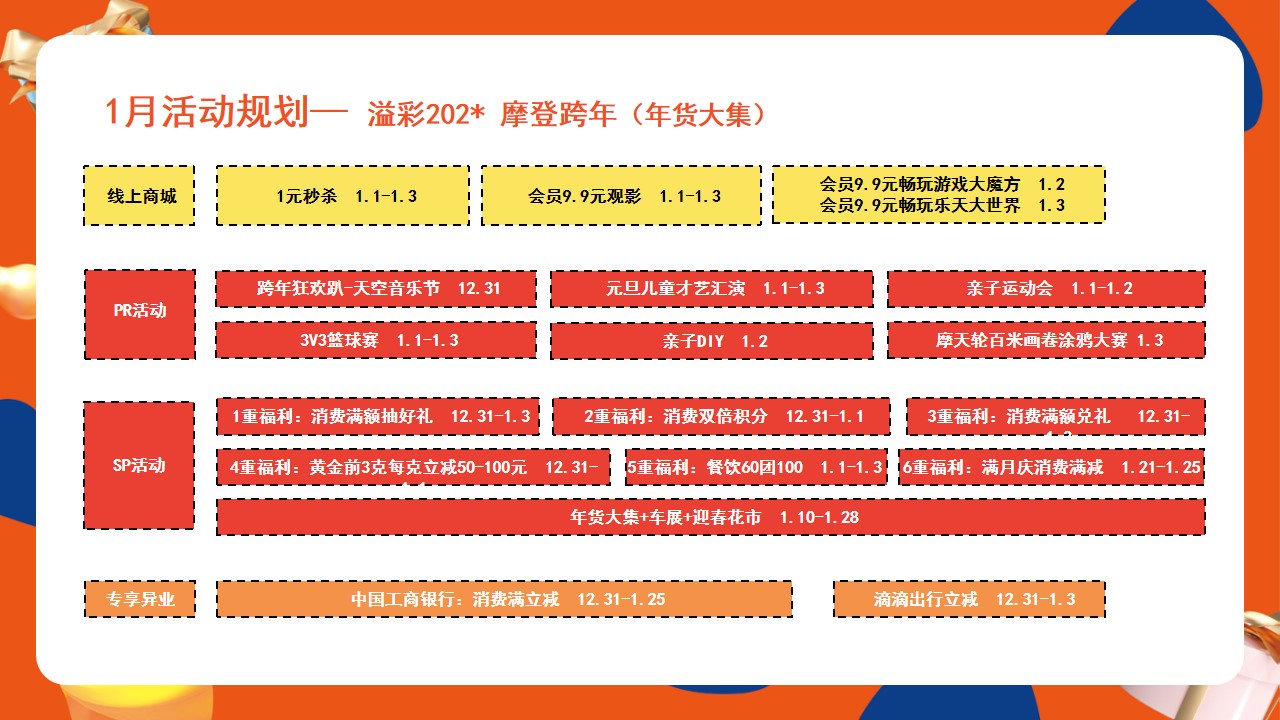 1702359417 b207e1016ea0a91 - 商业广场跨年及元旦系列活动策划方案