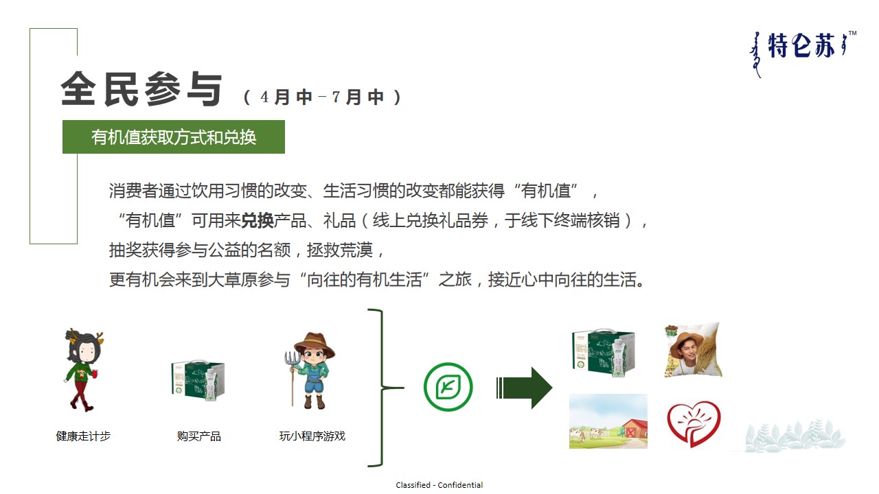 1702617240 d14efb4b491c1b2 - 蒙牛特仑苏有机奶向往的有机生活线上营销方案