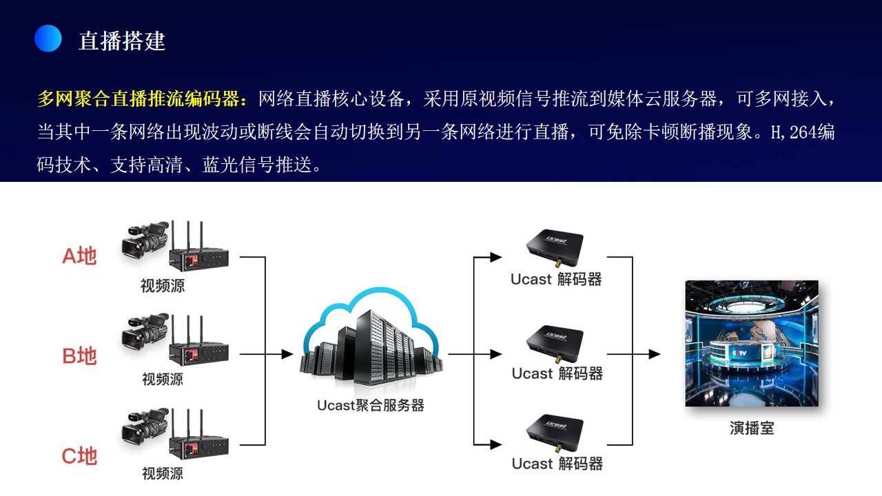 1704165018 d14efb4b491c1b2 - 科技行业线上云年会盛典