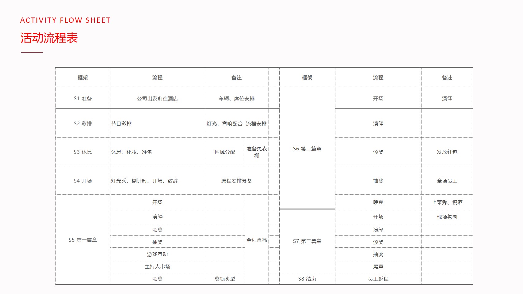 1704692253 42598eae9c79557 - 企业年会盛典策划方案