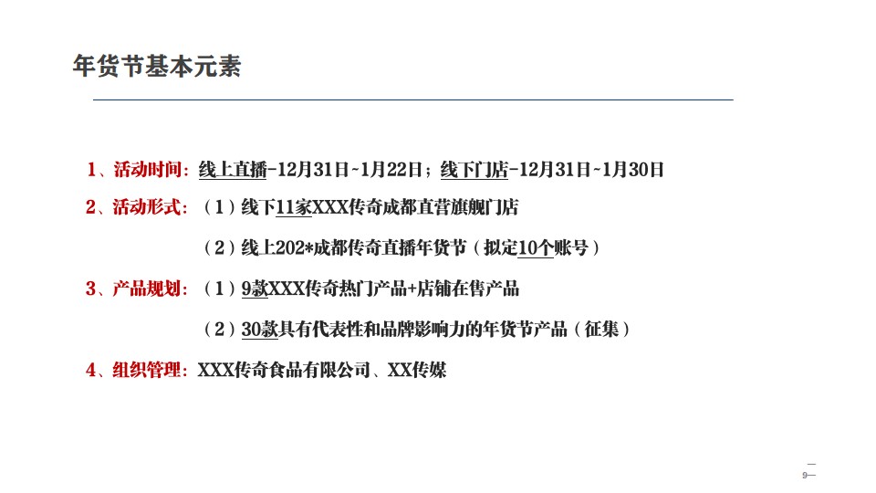 1705037314 0f927bc20e699d3 - 某餐饮品牌国潮年货节策划&执行方案