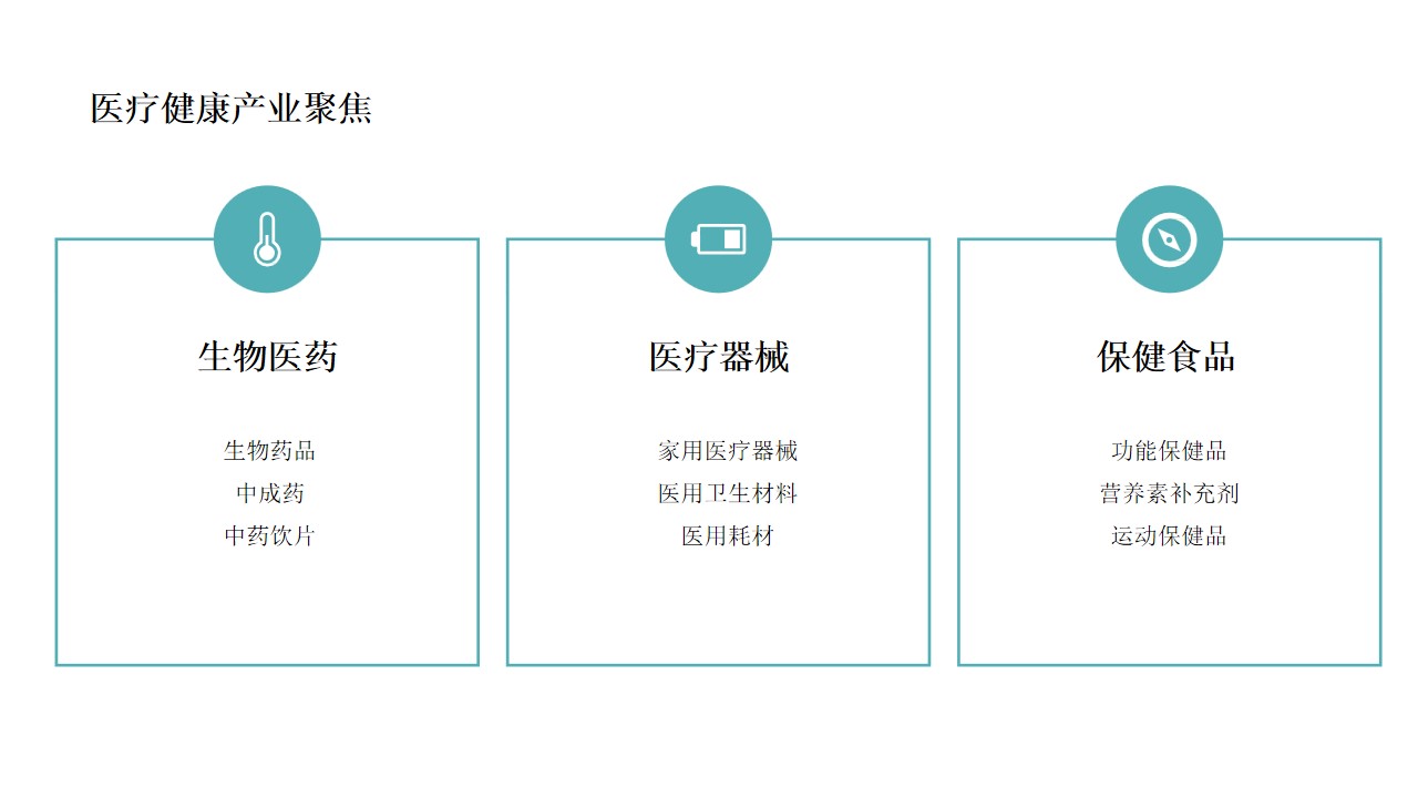 1707037648 42598eae9c79557 - 某项目年度营销策划案 #产业园# #三新产业#