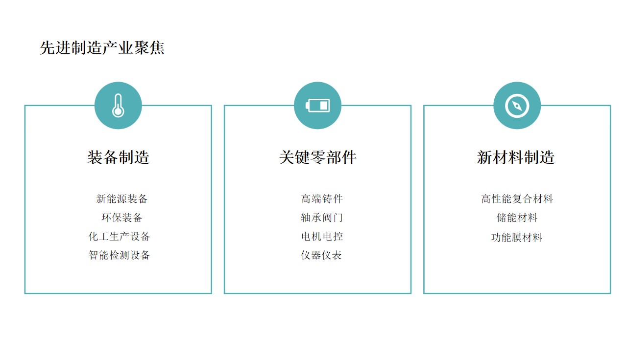 1707037661 0f927bc20e699d3 - 某项目年度营销策划案 #产业园# #三新产业#